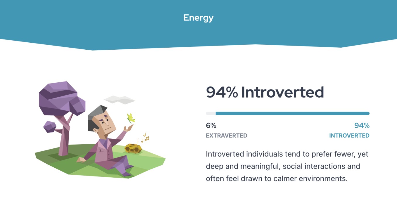 persoonlijkheidstest