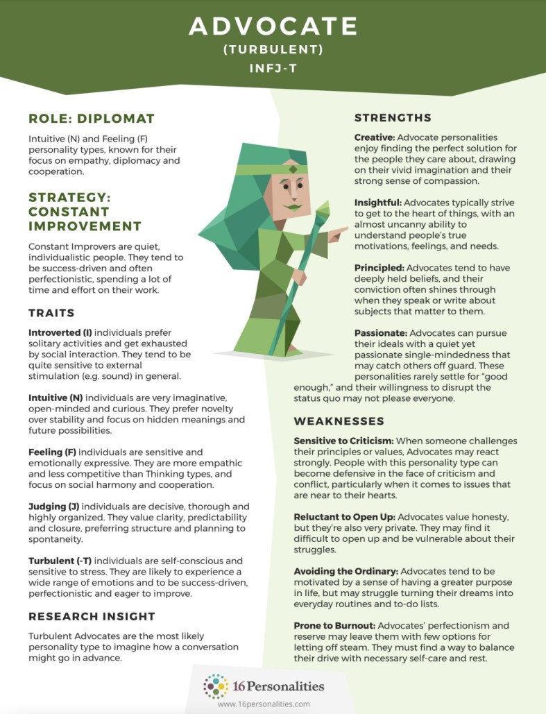 persoonlijkheidstest