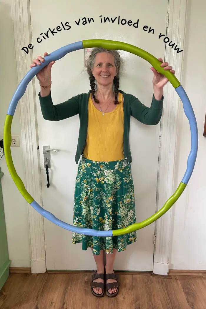 De cirkels van invloed en rouw