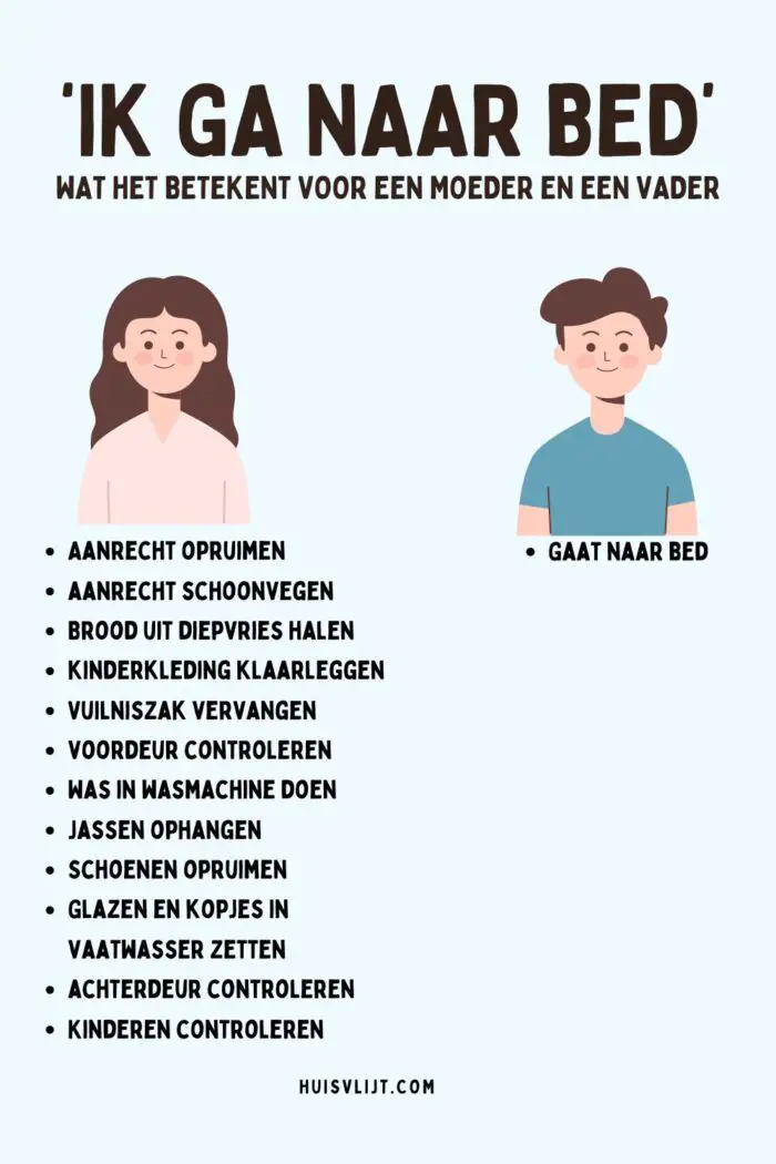huishouden humor