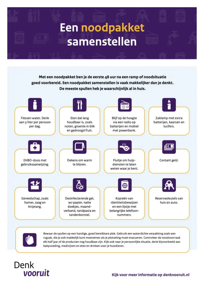 noodpakket samenstellen