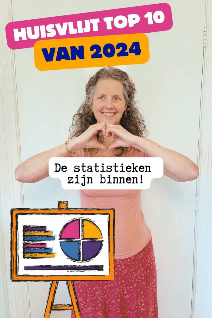 huisvlijt top 10 van 2024