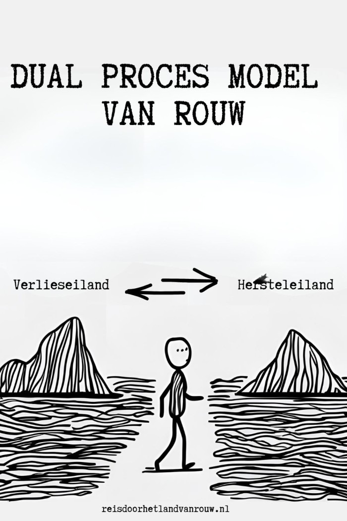 rouwen