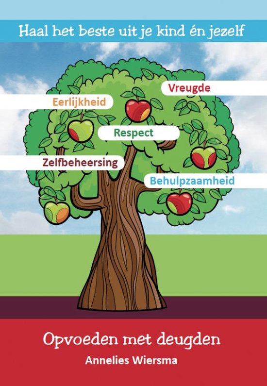 Hoe werken mij helpt om het verdriet om Lucy te verdragen, recensies, koeien en meer! 5 opvoeden kinderen