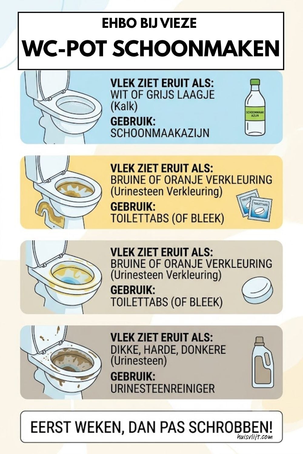Gele rand in de wc? Zo kreeg mijn zoon 'm eindelijk weg! 5 vieze wc pot schoonmaken